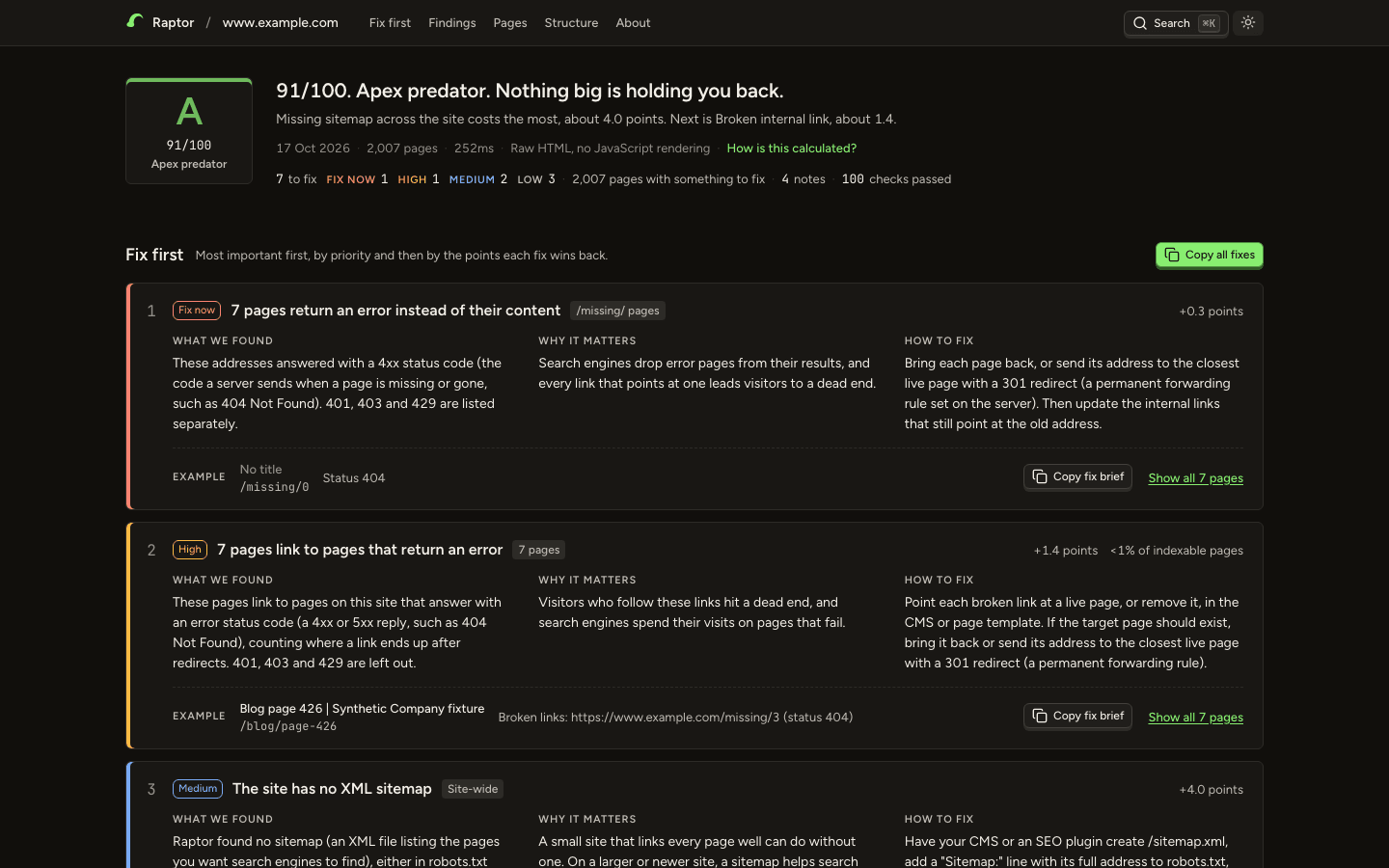 The same report in the dark theme.